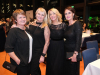 Ball der Stadt Linz 2020